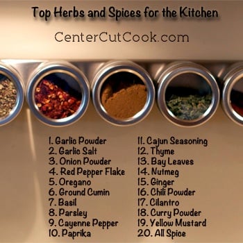 How To Store and Stock Spices for your Kitchen