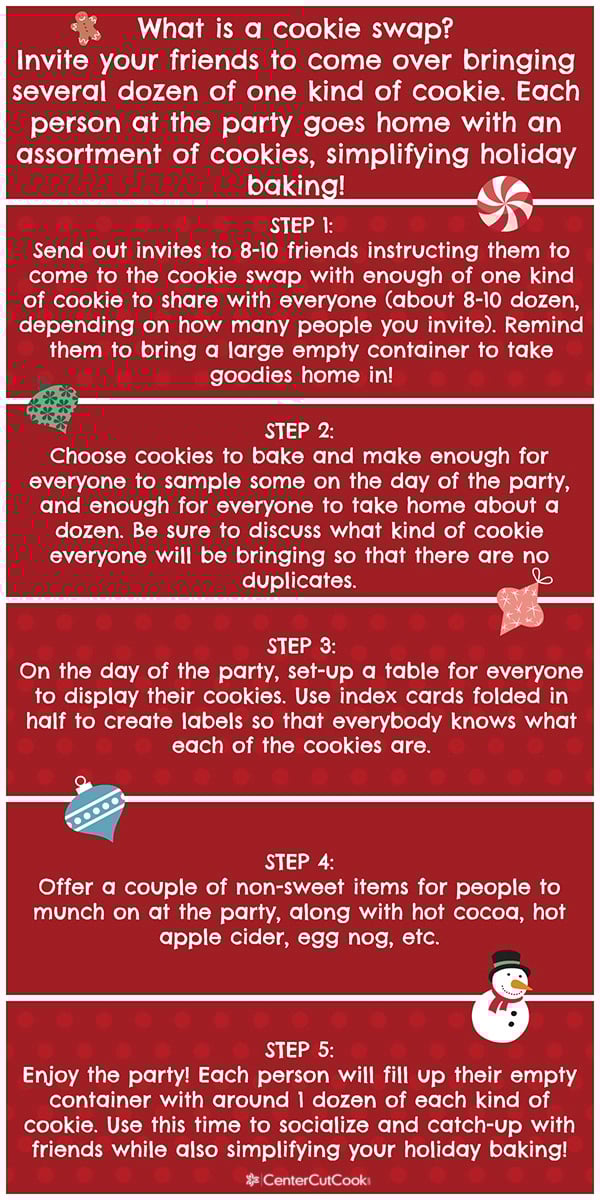 Cookie swap graphic cropped