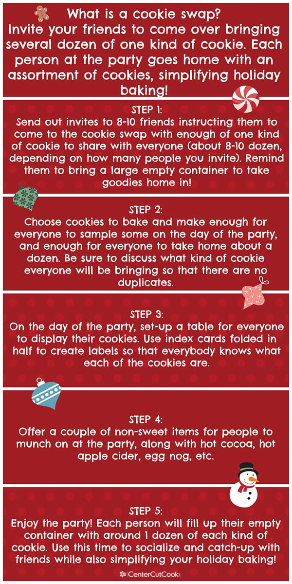 Cookie swap graphic cropped