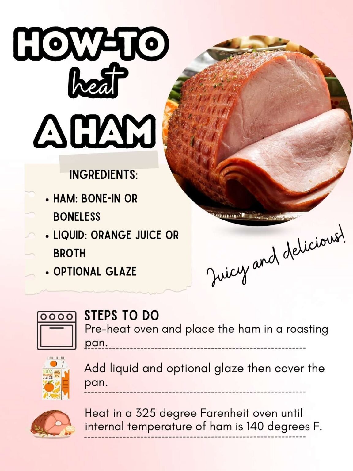 How to Heat a Ham CenterCutCook